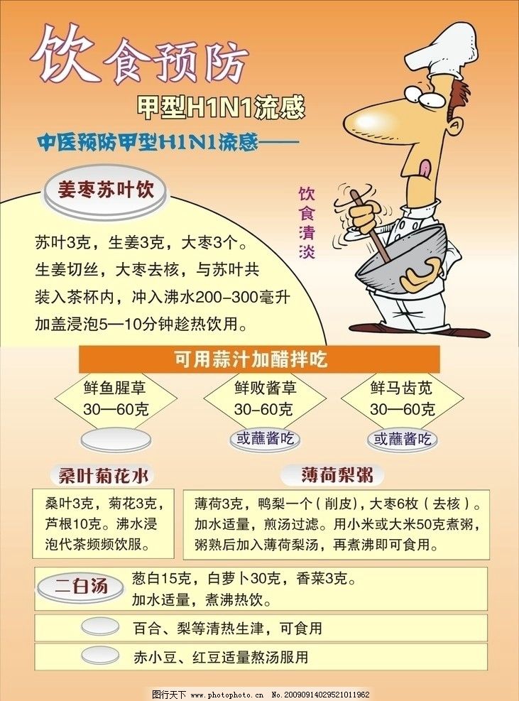 预防甲型H1N1流感图片,展板 失量图 海报 饮食