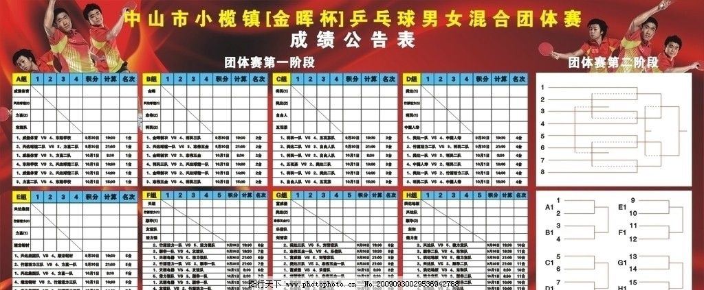 金晖杯乒乓球男女混合团体赛成绩公告表图片-