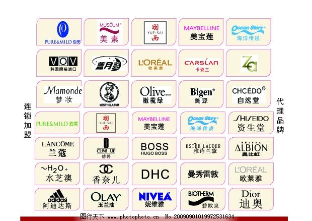 化妆品品牌LOGO图片